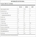 Parmalat Fit Bebida Proteica Chocolate 15g de Proteína 250mL – 18 Unidades - Imagem 2