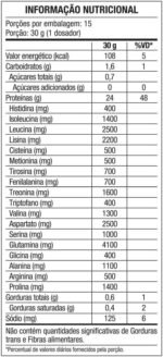 Whey Protein Isolado Doce de Leite Refil 1.8kg – Recuperação Muscular – DUX HUMAN HEALTH - Imagem 2